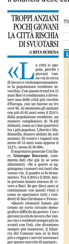 21 Novembre La Gazzetta del Mezzogiorno