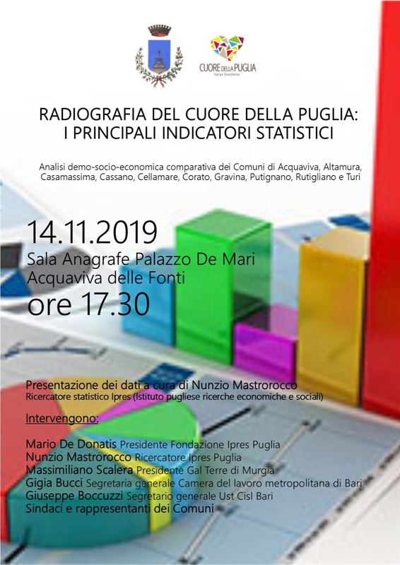 14 NOVEMBRE ACQUAVIVA DELLE FONTI