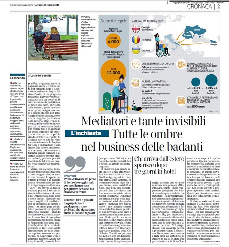 CORRIERE DEL MEZZOGIORNO
